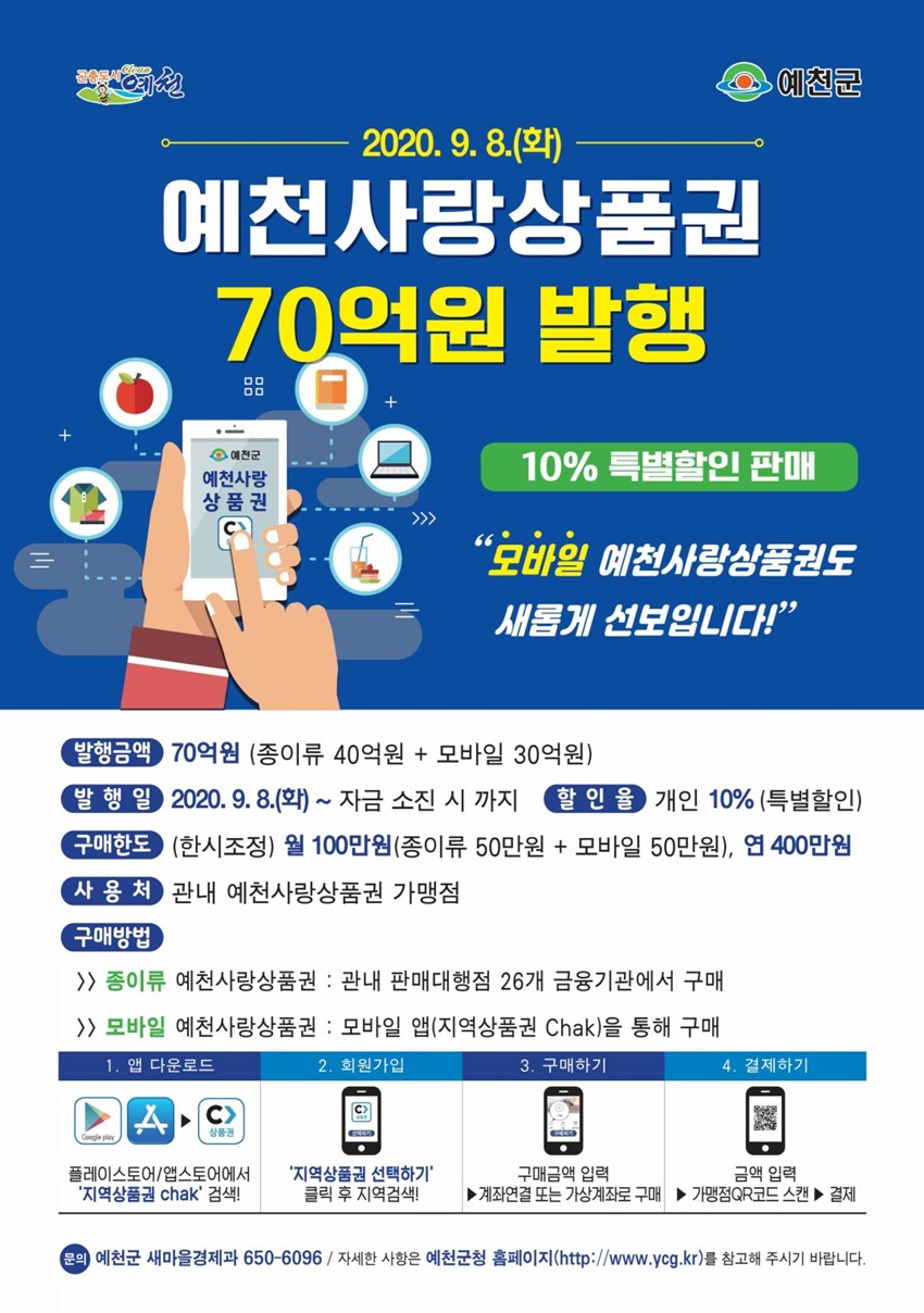 1.예천군, 예천사랑상품권 70억 원 발행! 지역경제 활성화 견인